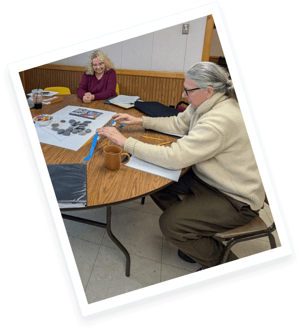 Communities of Practice